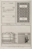 KG 11831
<br/>
Huwelijksceremonie bij de Portugese Joden & Huwelijksceremonie bij de Duitse Joden
<br/>
<em>Picart, Bernard (1673-1733)</em>